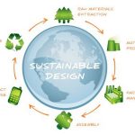 8 things to consider while choosing the materials for your project - Sheet4