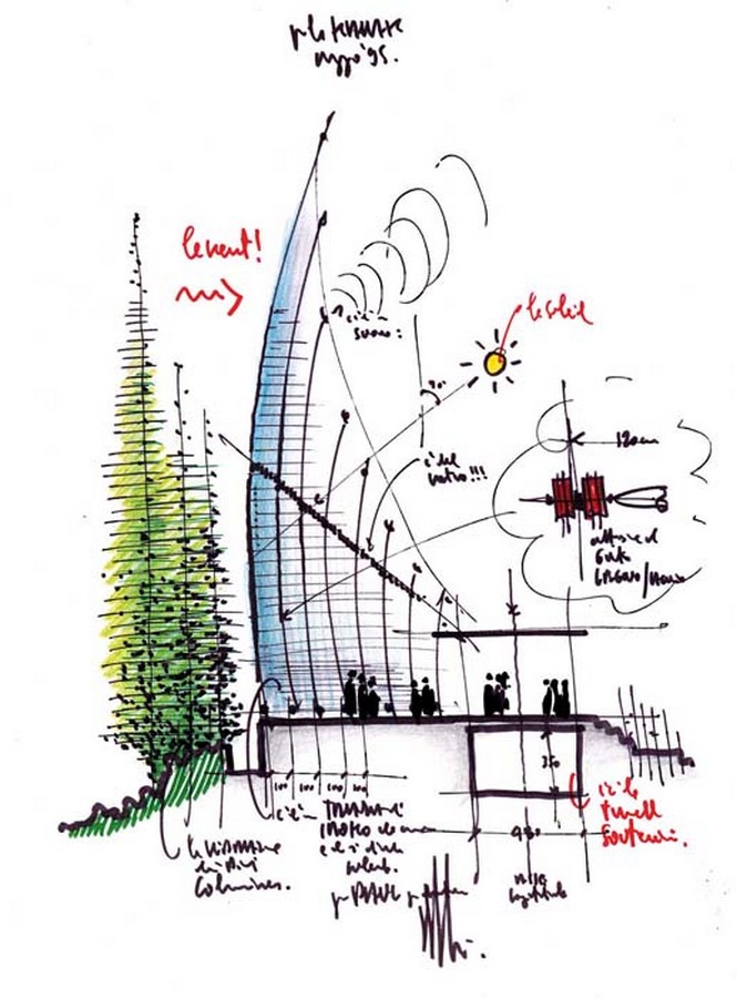 Jean-Marie Cultural Center by Renzo Piano: Symbolizing the Kanak civilization - sheet 3
