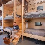 Making Space for Millennials - Sheet2