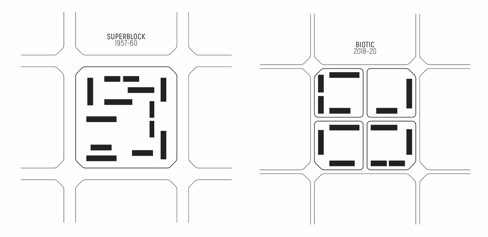 'BIOTIC' technology and innovation district for Brasilia revealed by Carlo Ratti - Sheet4
