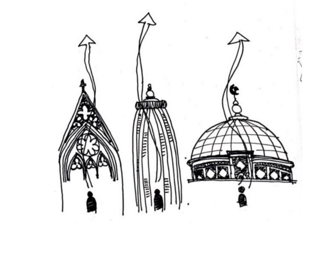 Mindfulness through Architecture – Quality of spaces which make you contemplate- Sheet7