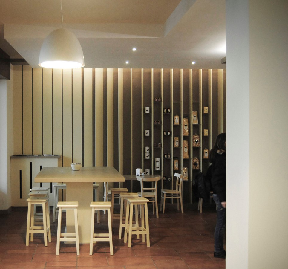 Aroma Cafѐ - Sheet2