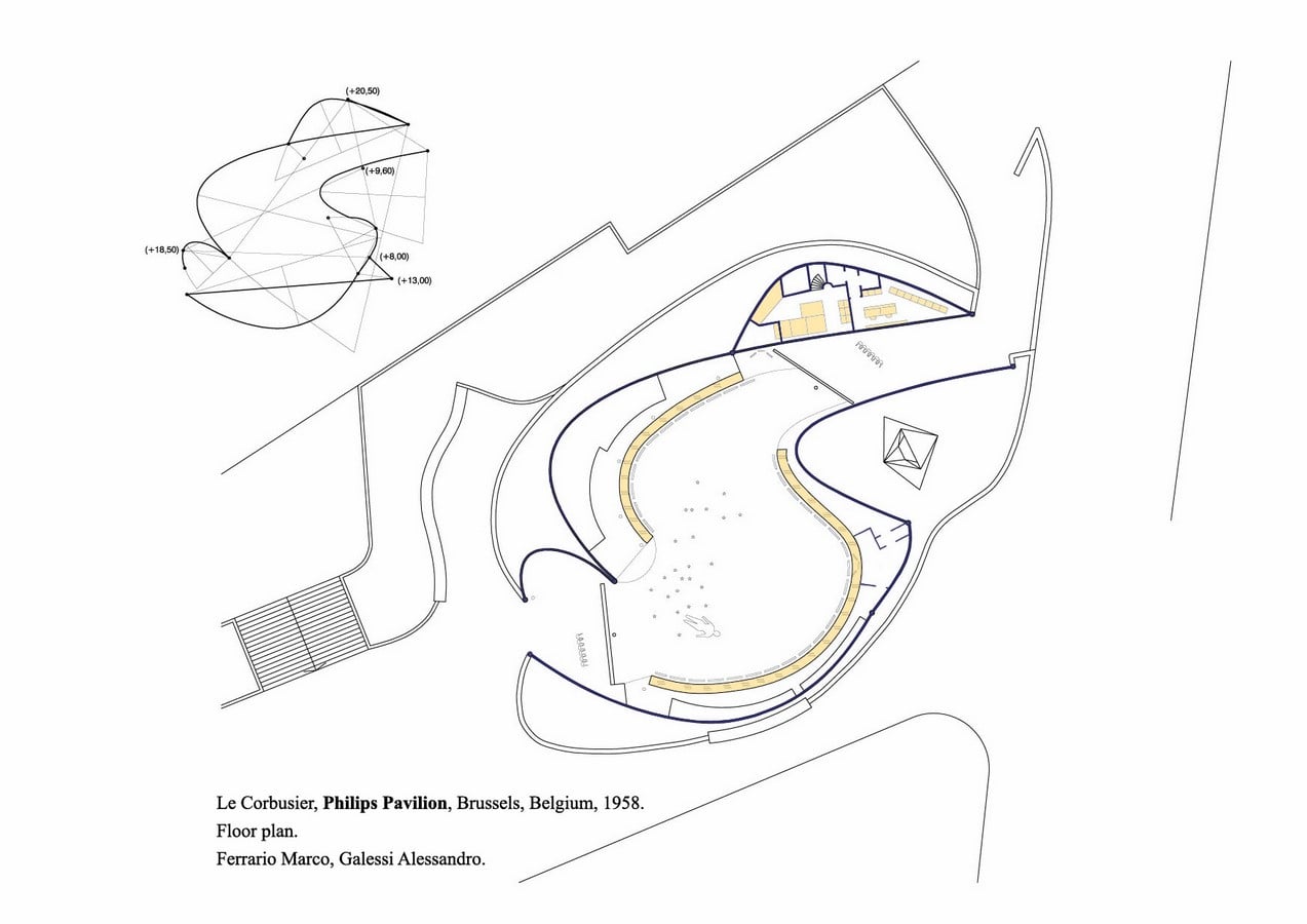 Philips Pavilion, Brussels by Le Corbusier: Organic Synthesis - Sheet5