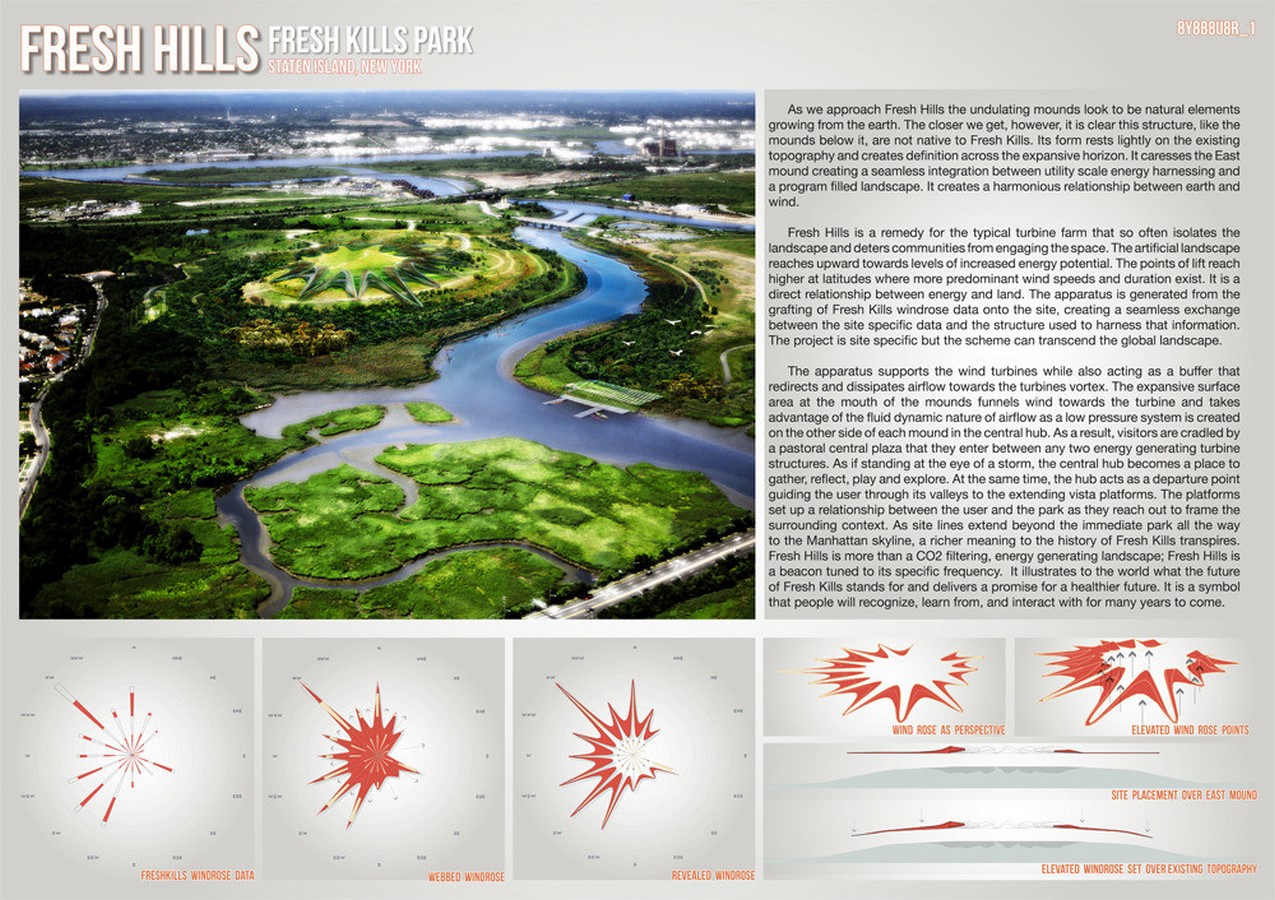 Fresh Kills Park in New York, James Corner - Sheet7