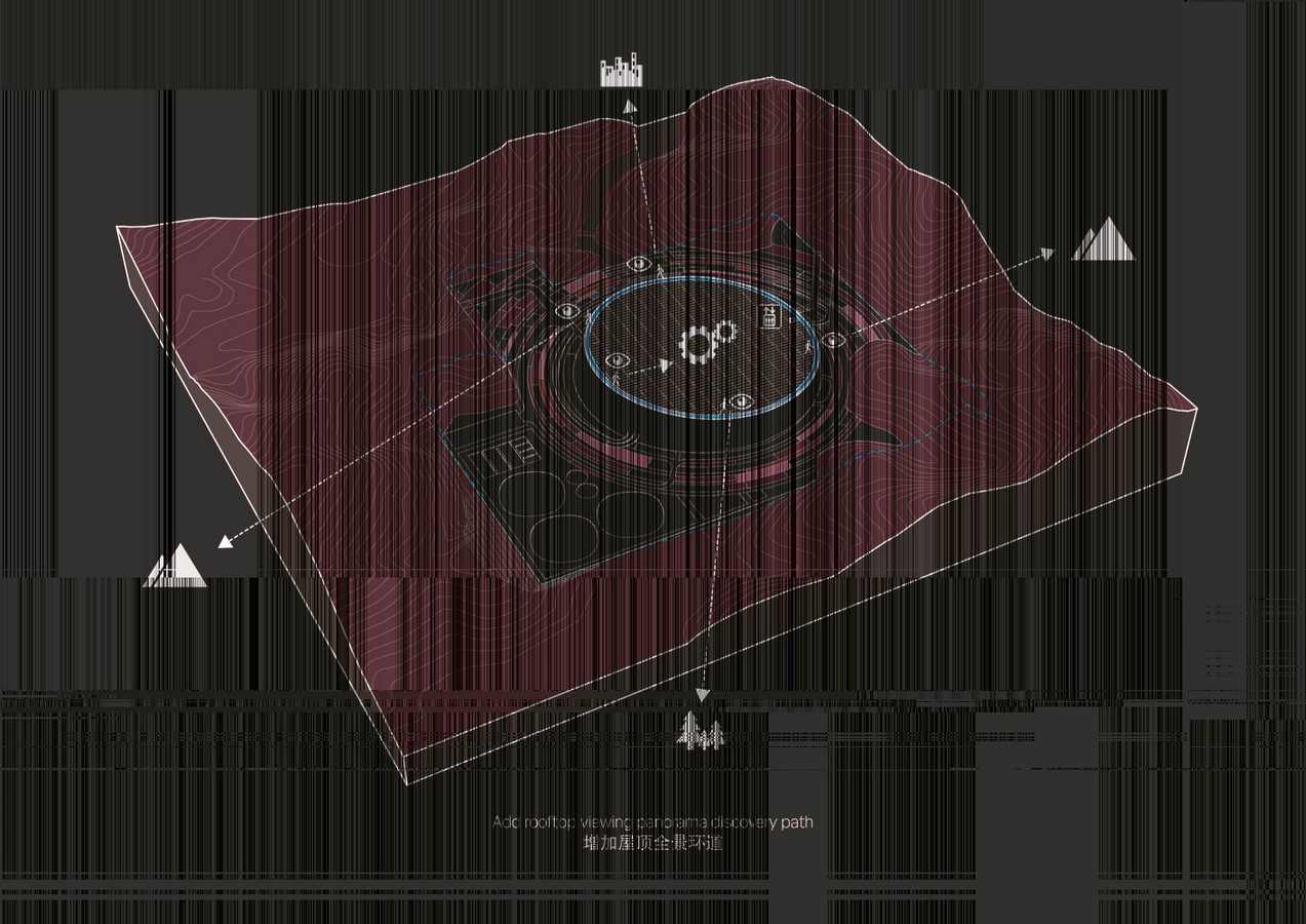 Waste-To-Energy Plant in Shenzhen, Schmidt Hammer Lassen And Gottlieb Paludan - Sheet13