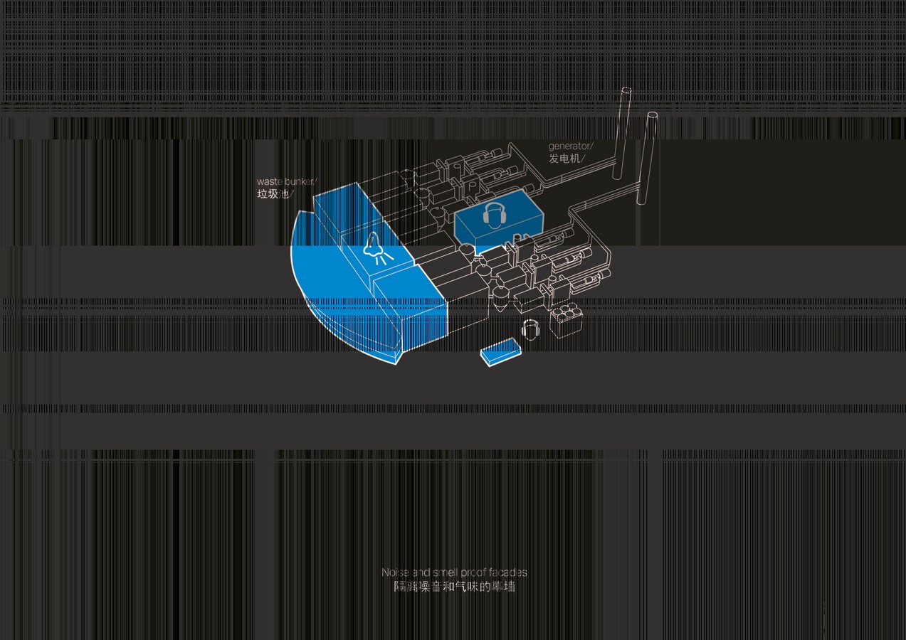 Waste-To-Energy Plant in Shenzhen, Schmidt Hammer Lassen And Gottlieb Paludan  - Sheet5