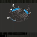 Waste-To-Energy Plant in Shenzhen, Schmidt Hammer Lassen And Gottlieb Paludan  - Sheet6