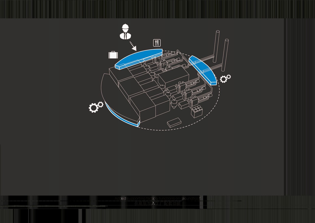 Waste-To-Energy Plant in Shenzhen, Schmidt Hammer Lassen And Gottlieb Paludan  - Sheet6