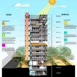 Empresa de Desarrollo Urbano (Urban Development Company) - Medellin, Colombia- Sheet1