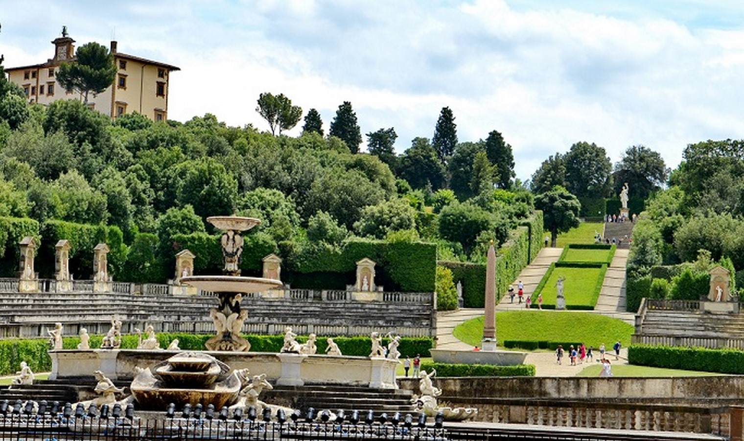 Palazzo Pittiand Boboli Gardens - Sheet3