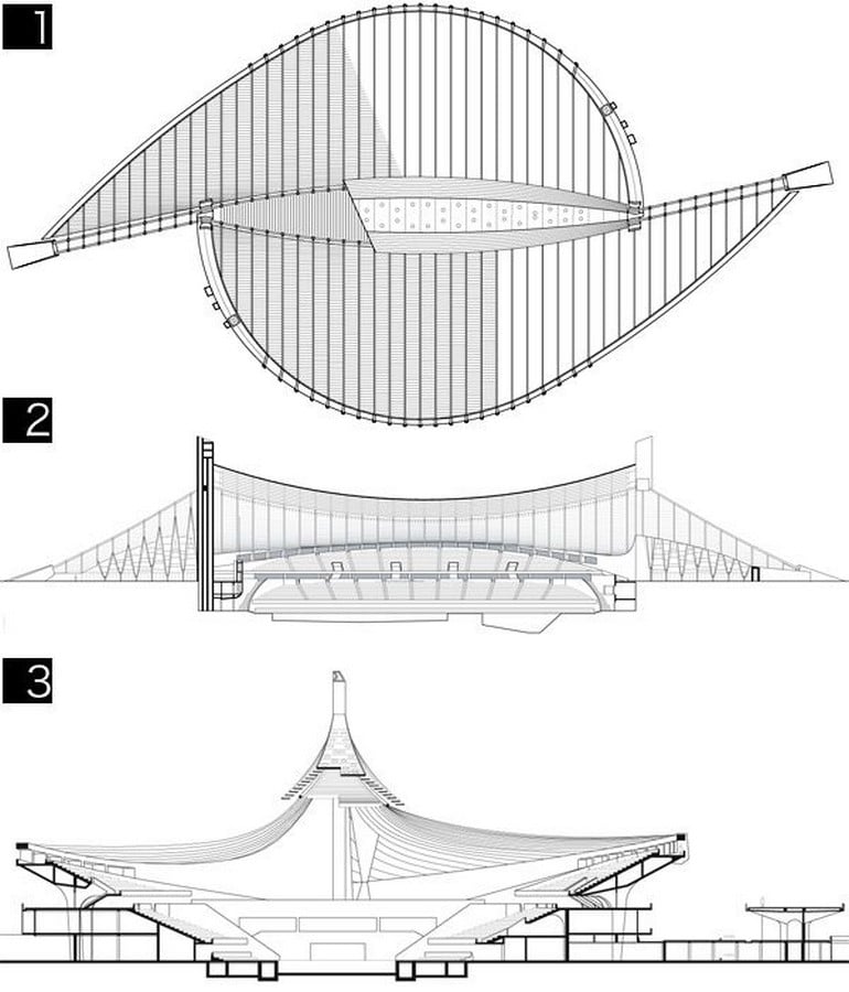 Yoyogi National Gymnasium- A Kenzo Tange Marvel, ahead of its time - Sheet4