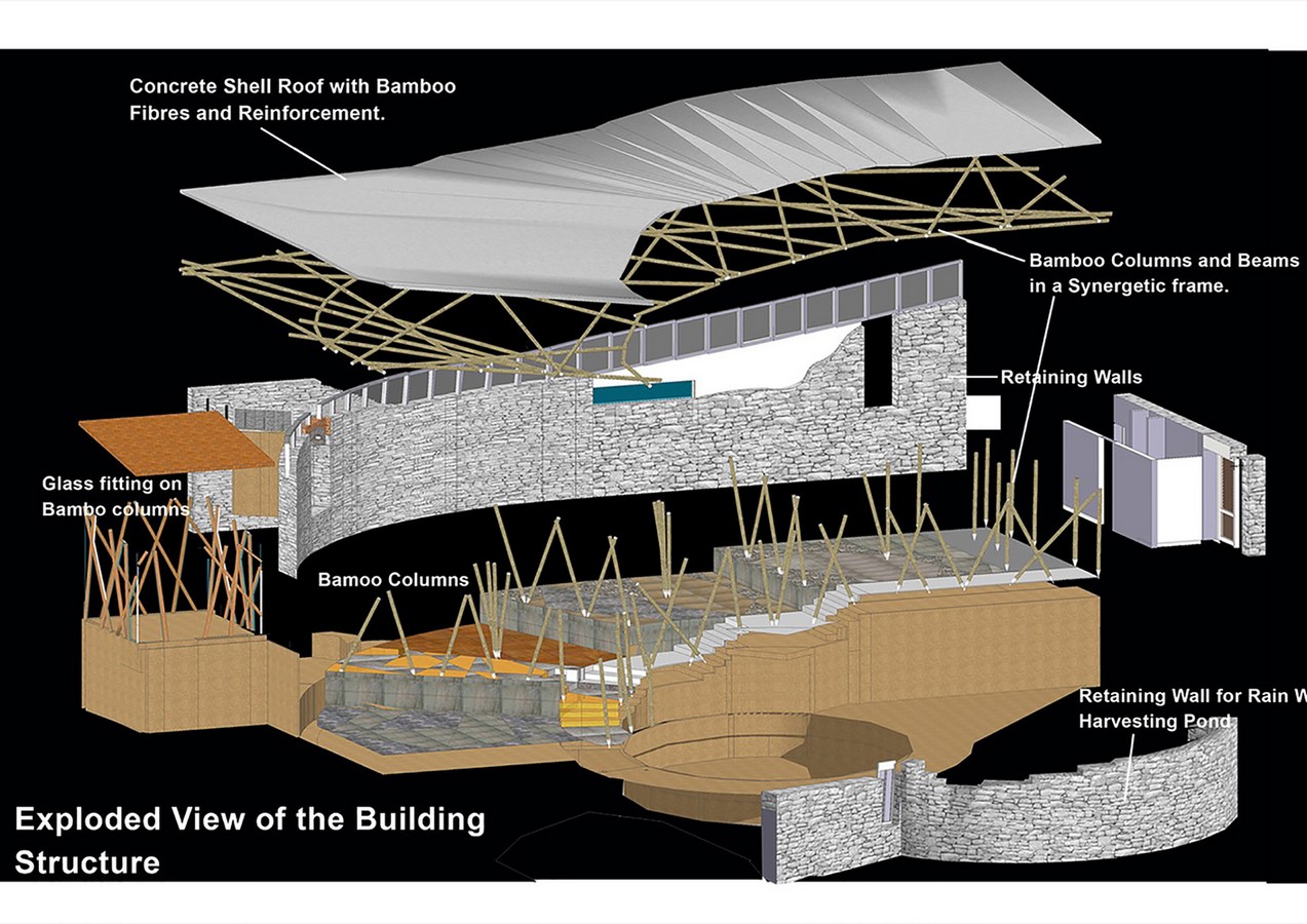 Bamboo Symphony by Manasaram Architects - Sheet2