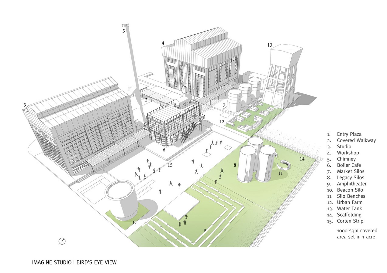 10 Indian architects designing with innovative technology
