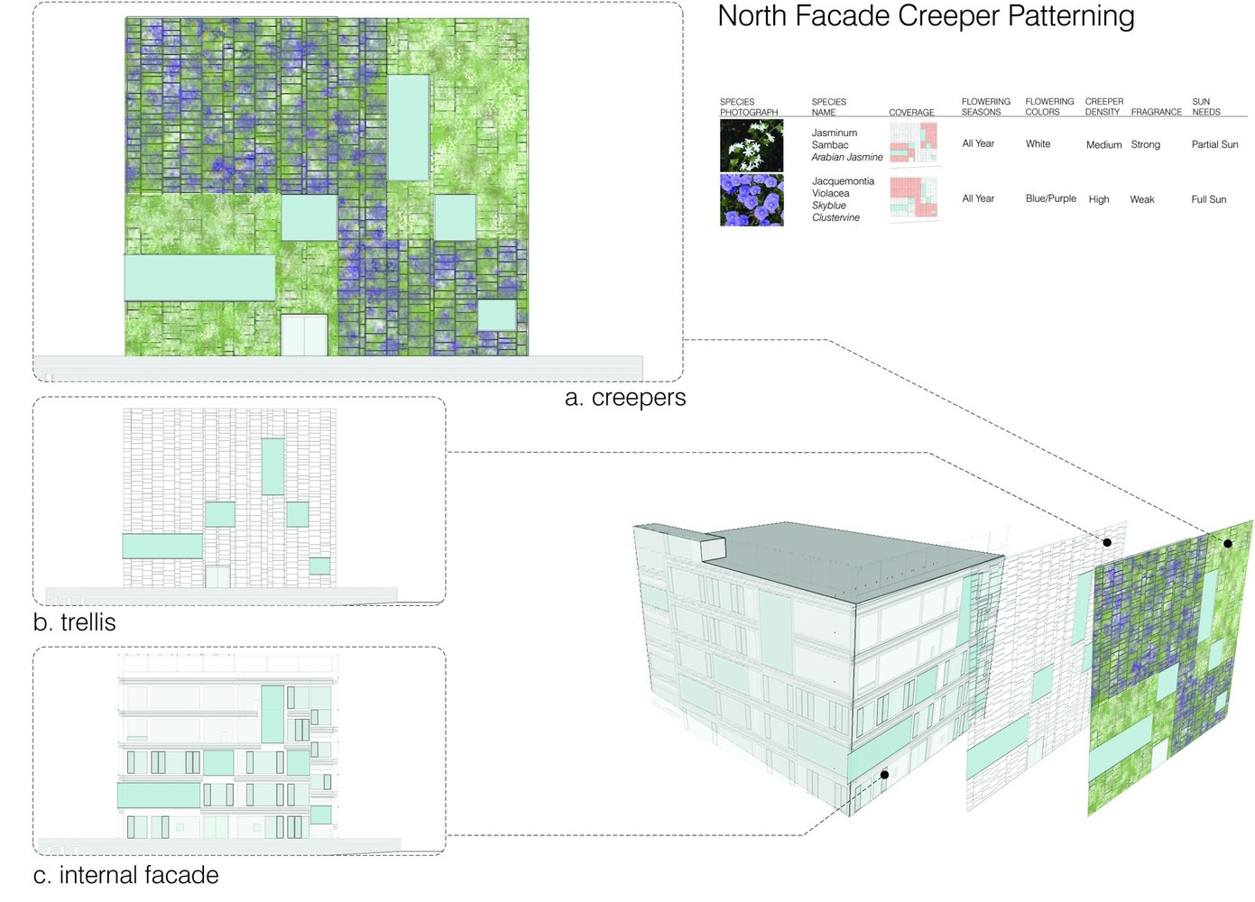 10 Indian architects designing with innovative technology