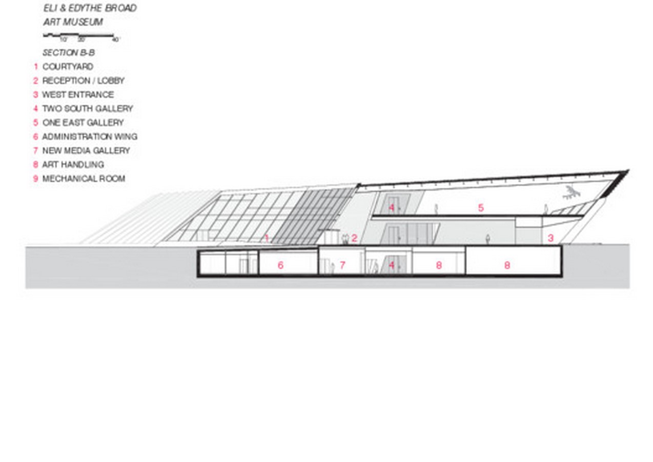 Pleated Architecture - Sheet5