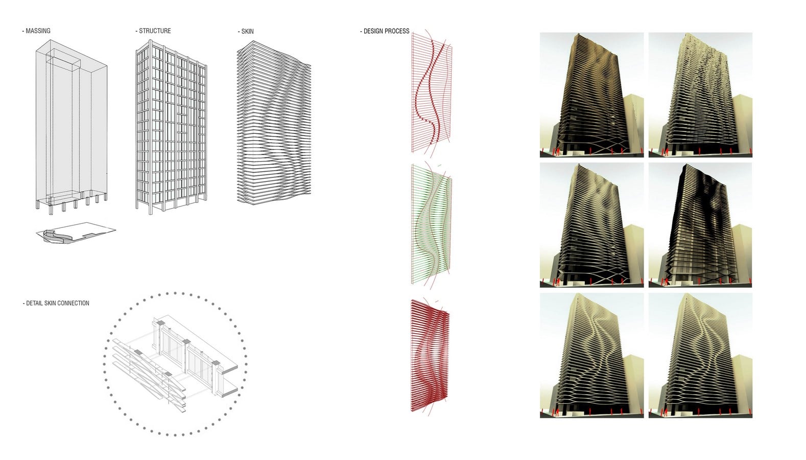 The WAVE by SOMA architects - Contemporary solution to Ingenious Problem - Sheet4
