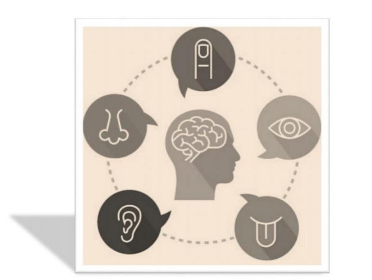 Psychological relevance of User-centric approach in Architecture - Sheet1