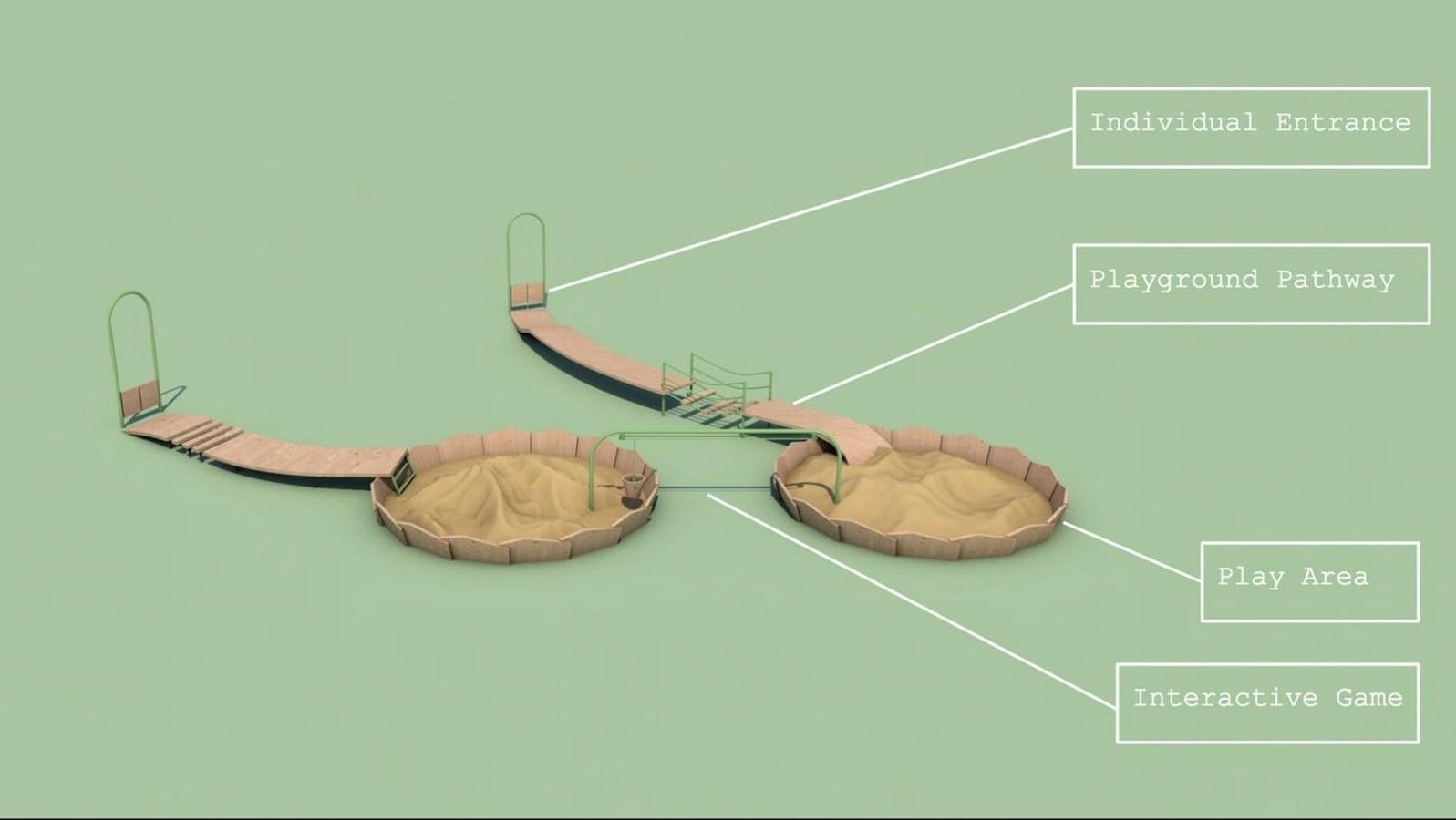 Social distancing furniture: innovative solutions for post pandemic design - Sheet3