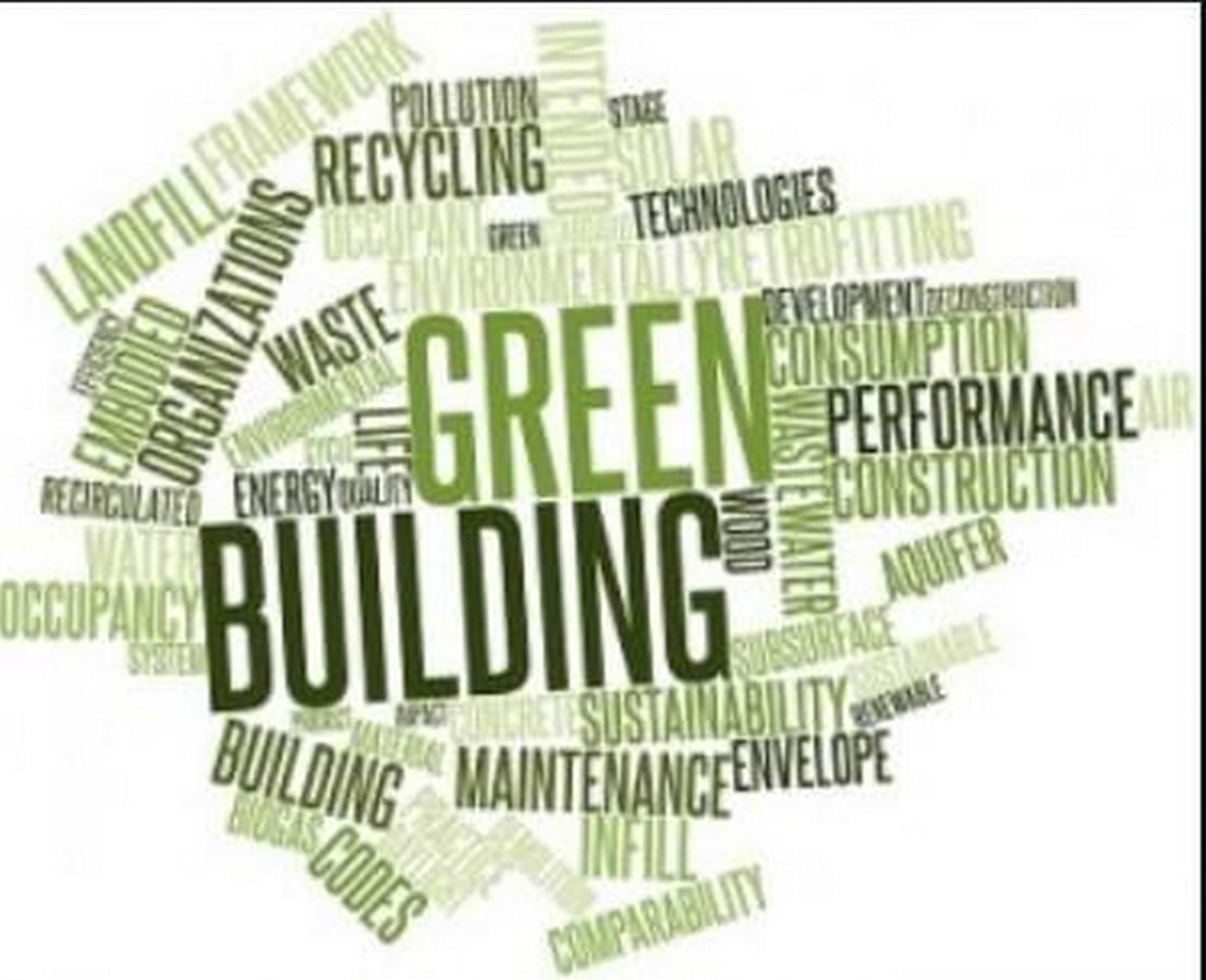 How important is sustainability and green buildings in the post pandemic world - Sheet4