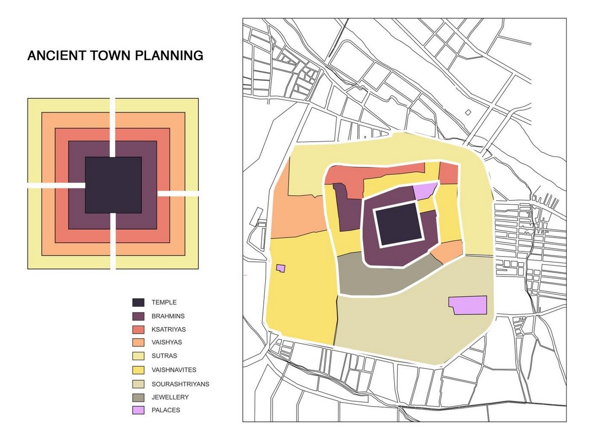 Madurai plan- by cityfiedgeek ©www.cityfiedgeek.wordpress.com/2019/06/04/urban-form-of-madurai/