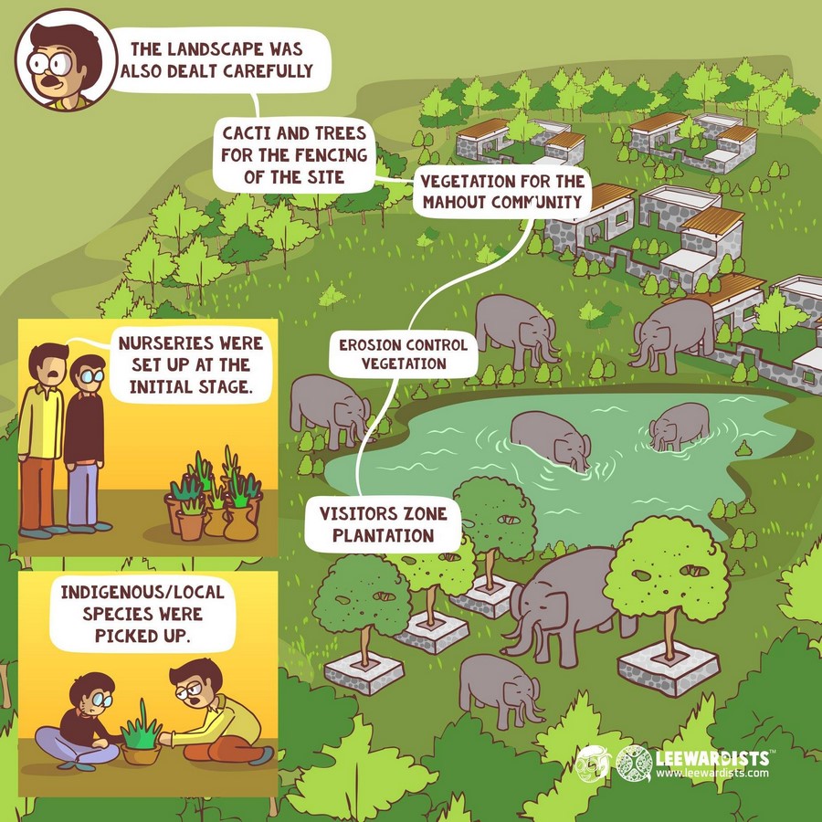 Rahul Mehrotra - Sheet4