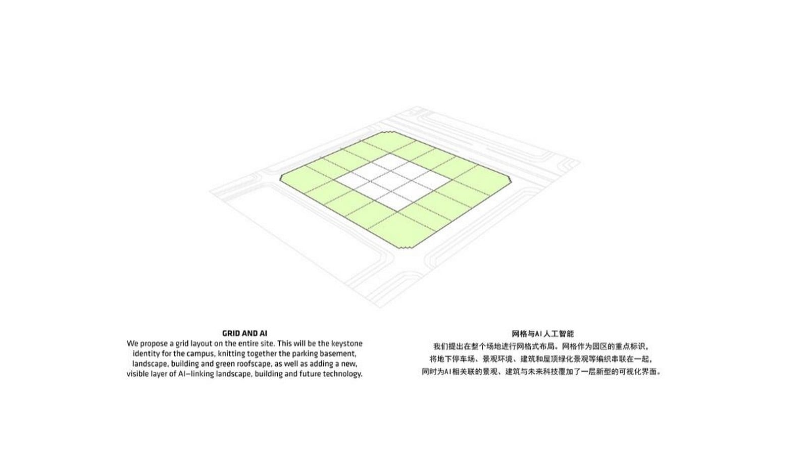 An Artificial Intelligence-Based ‘Smart City’ in China plans revealed Bjarke Ingels - Sheet5