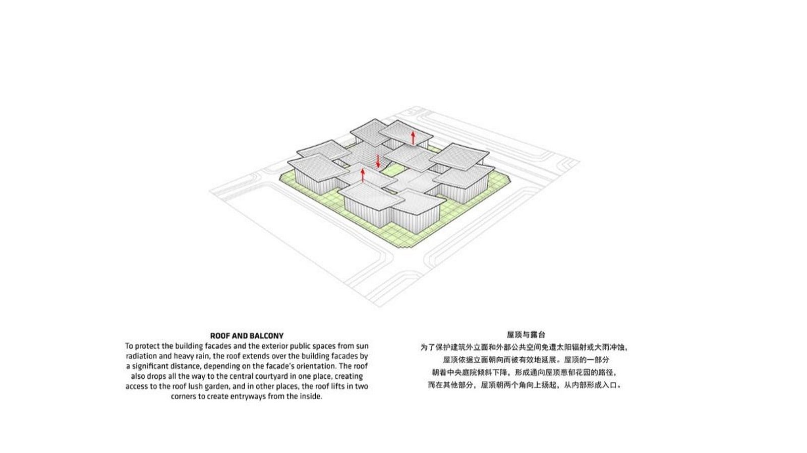 An Artificial Intelligence-Based ‘Smart City’ in China plans revealed Bjarke Ingels - Sheet9