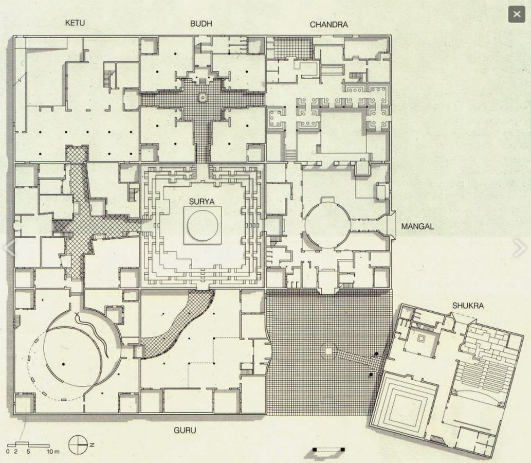 Is mythology relevant in Modern Architecture in India - Sheet1