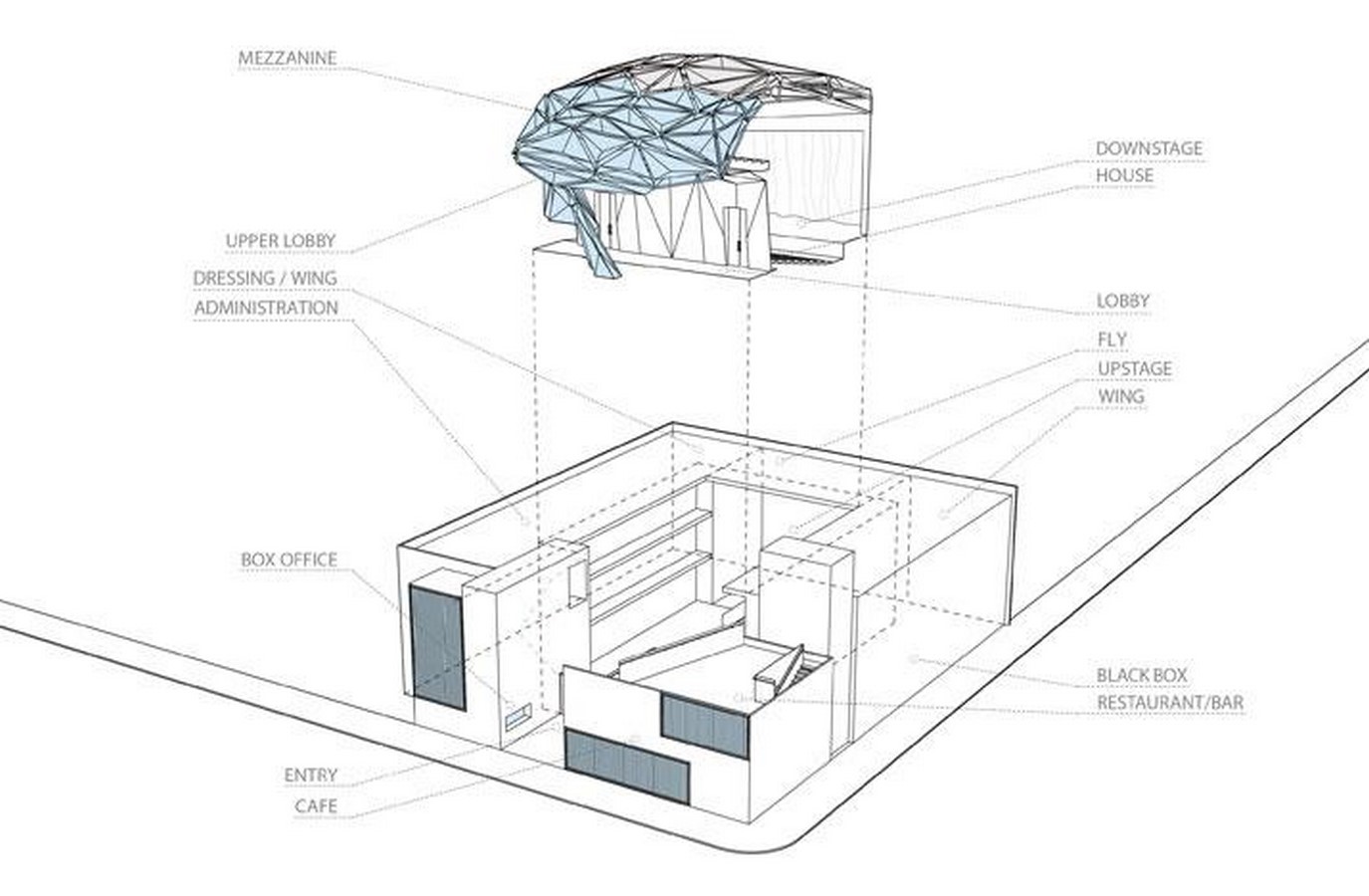 Junction Theatre - Sheet2