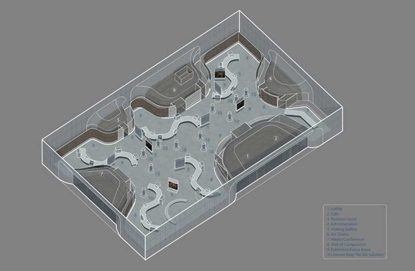 MOC - Sheet2