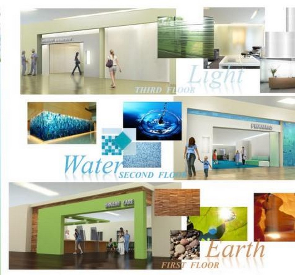 Sharp Hospital, San Diego, CA - Sheet2