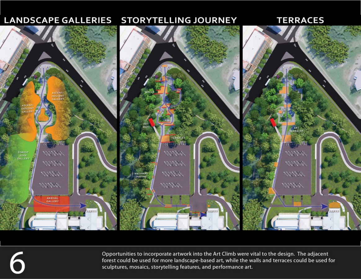 Art Climb, Cincinnati Art Museum- sheet2