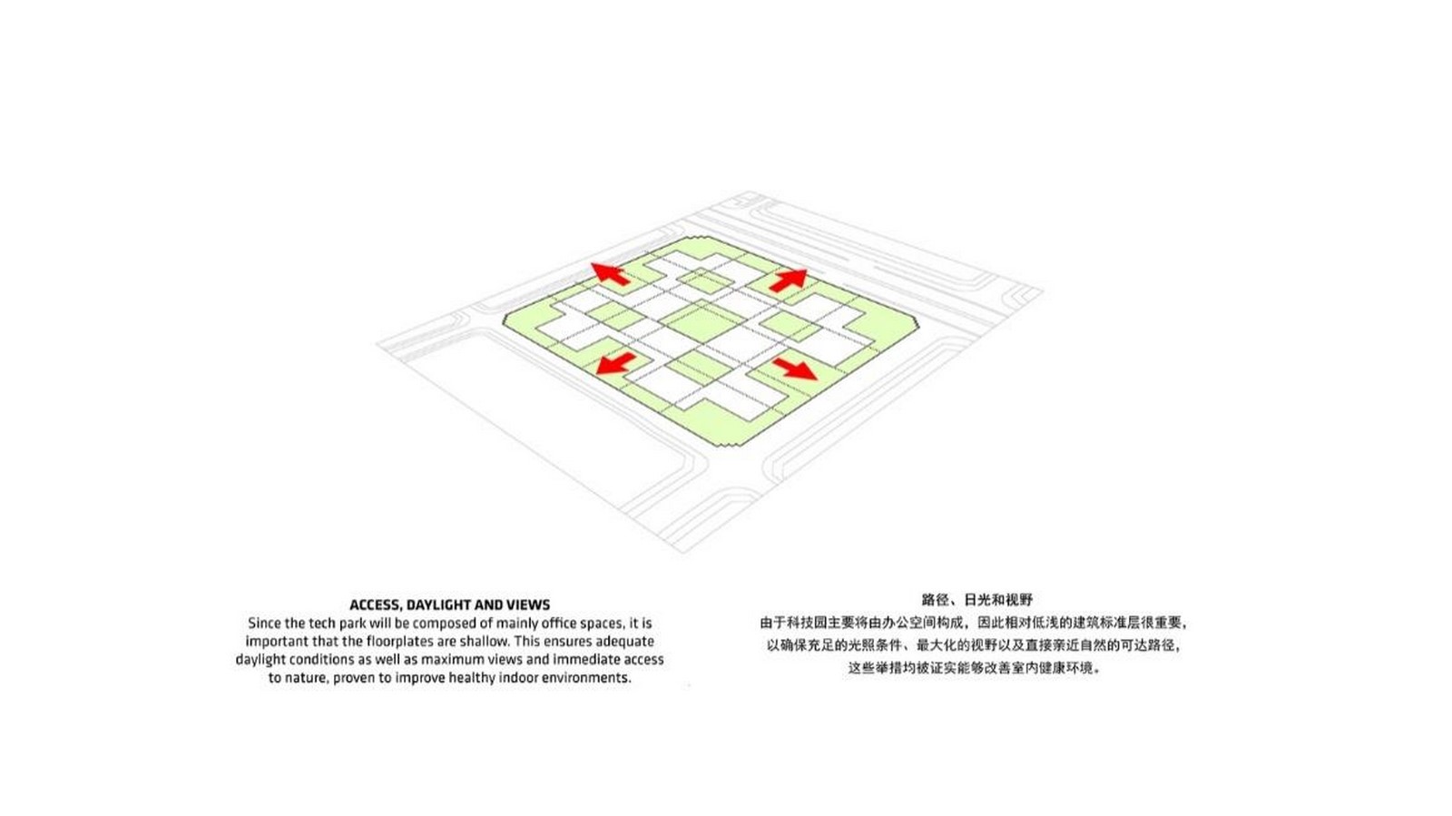 An Artificial Intelligence-Based ‘Smart City’ in China plans revealed Bjarke Ingels - Sheet6
