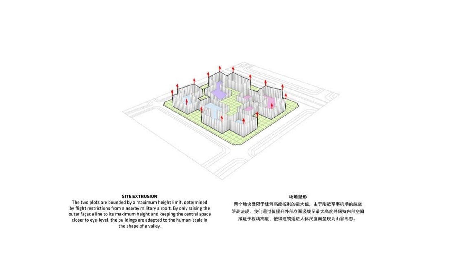 An Artificial Intelligence-Based ‘Smart City’ in China plans revealed Bjarke Ingels - Sheet7