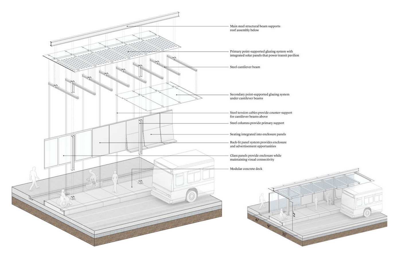 The Silverline (ing), New York, NY- sheet2
