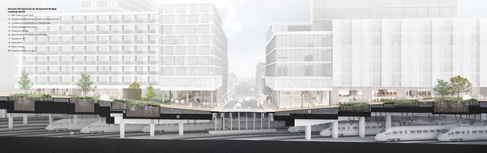 Sunnyside Yard Master Plan, Queens, NY- sheet3