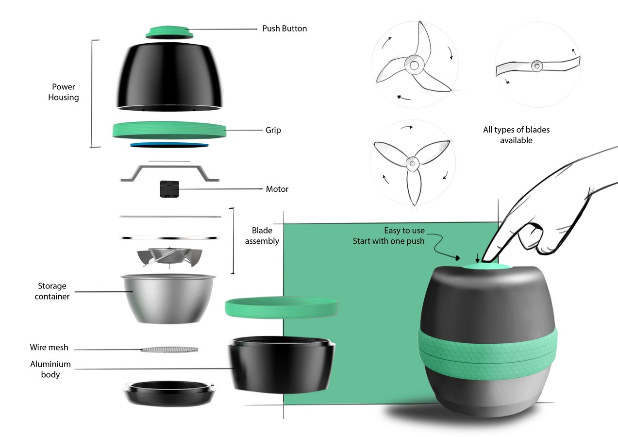 Herb Grinder - Sheet2