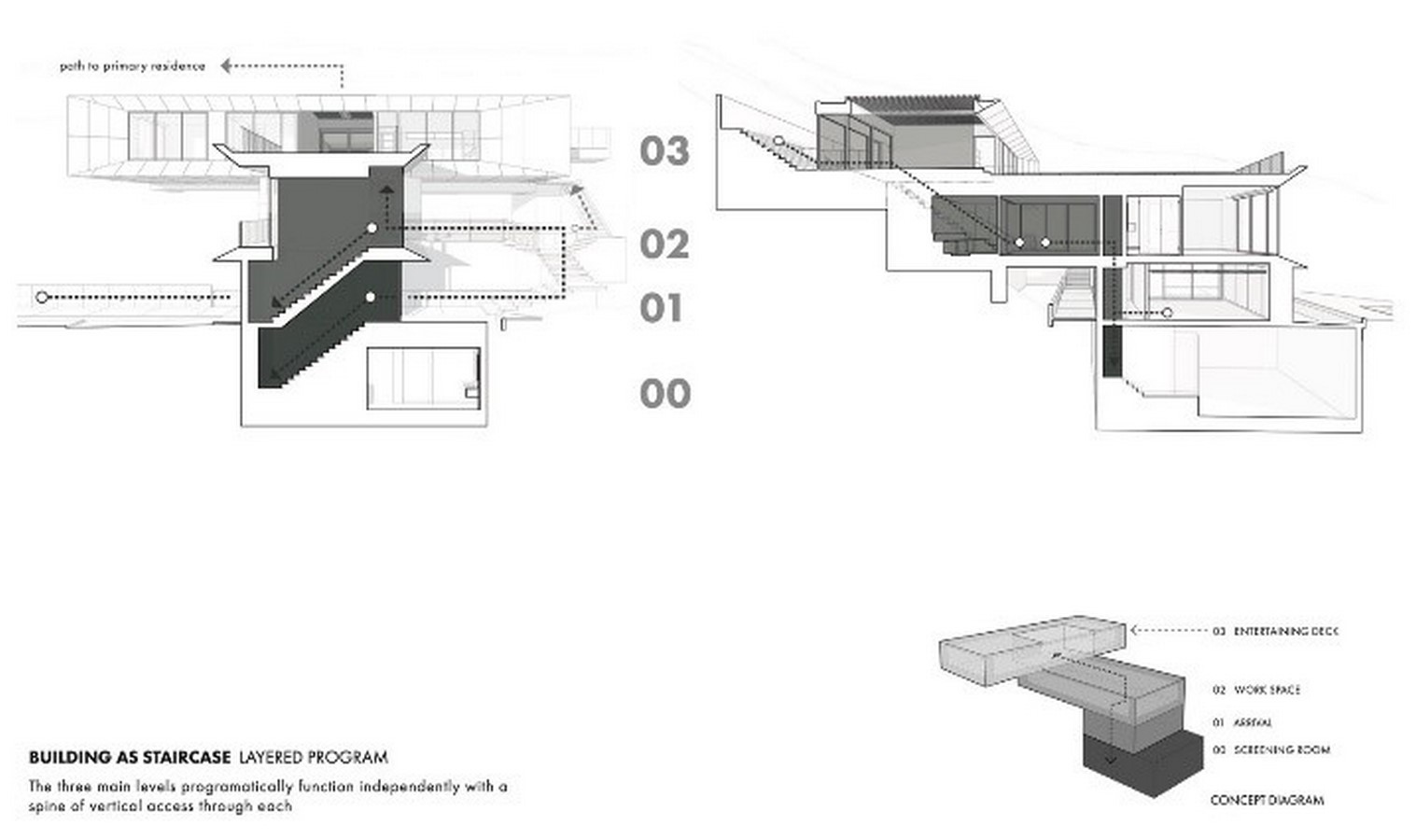 Building Height - Sheet2