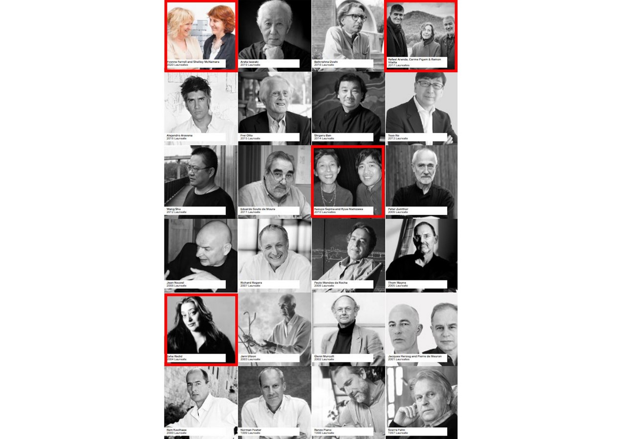 The growing importance of cultural and gender diversity in the profession of architecture - Sheet1