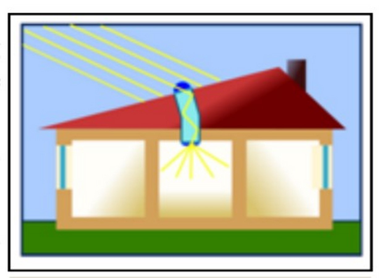 10 things to remember while designing in Hot & Humid climate- Sheet6