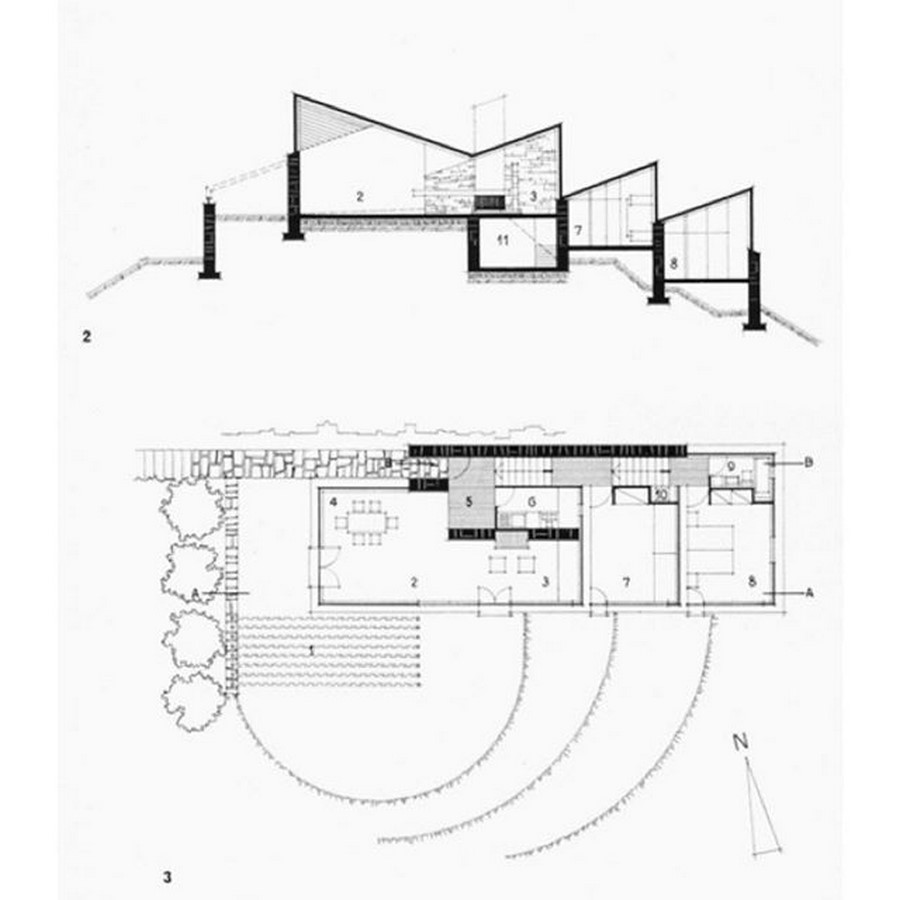 Luigi Camenisch- The unknown guard of modernism- Sheet3