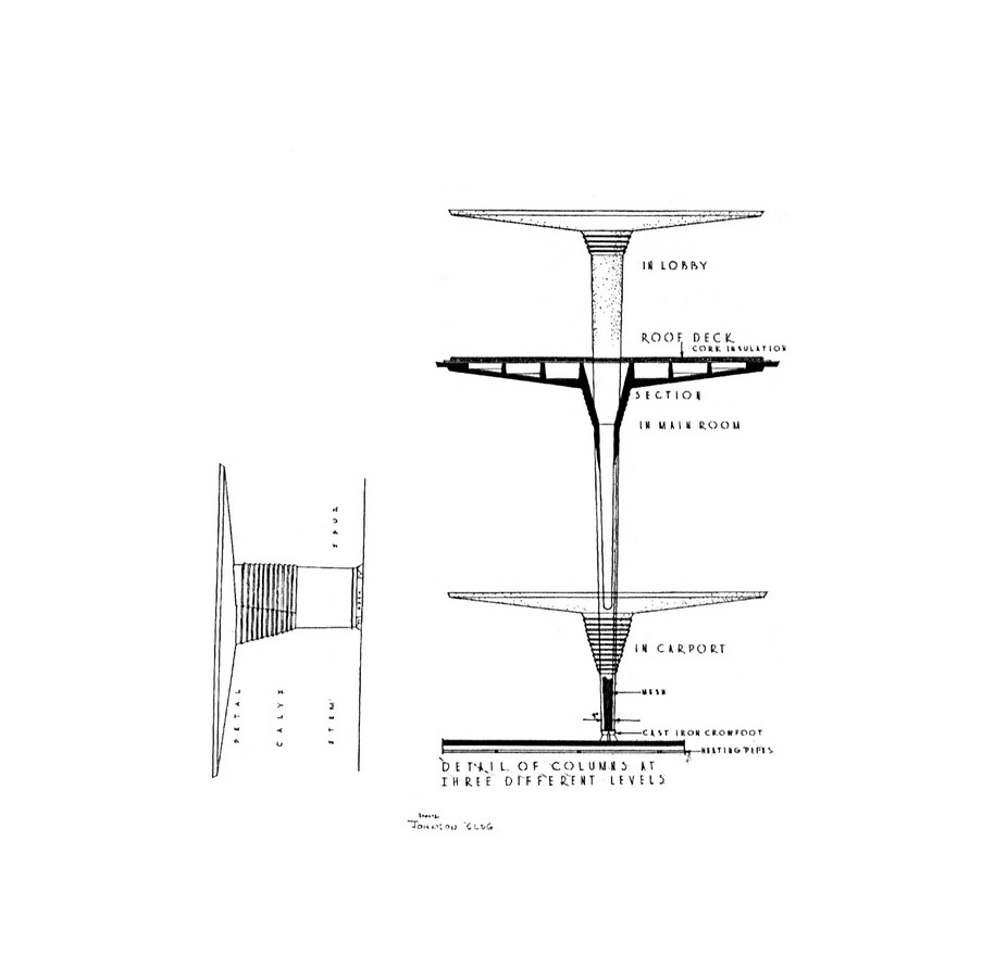 Administration building of S.C. Johnson by Frank Lloyd Wright: A space that impacted - Sheet7