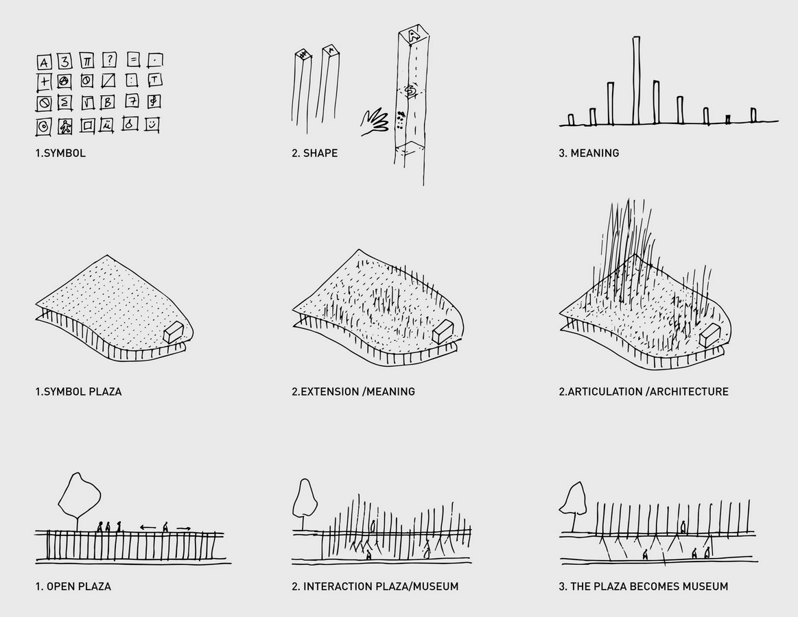 Language Symphony – London - Sheet3