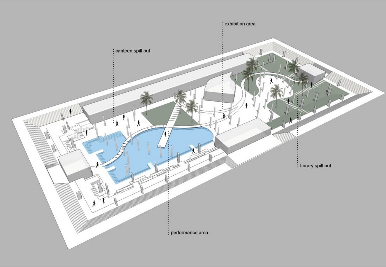 How can architecture adapt to climate change?- Sheet7