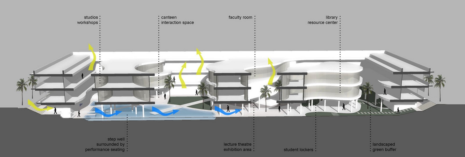 How can architecture adapt to climate change?- Sheet8