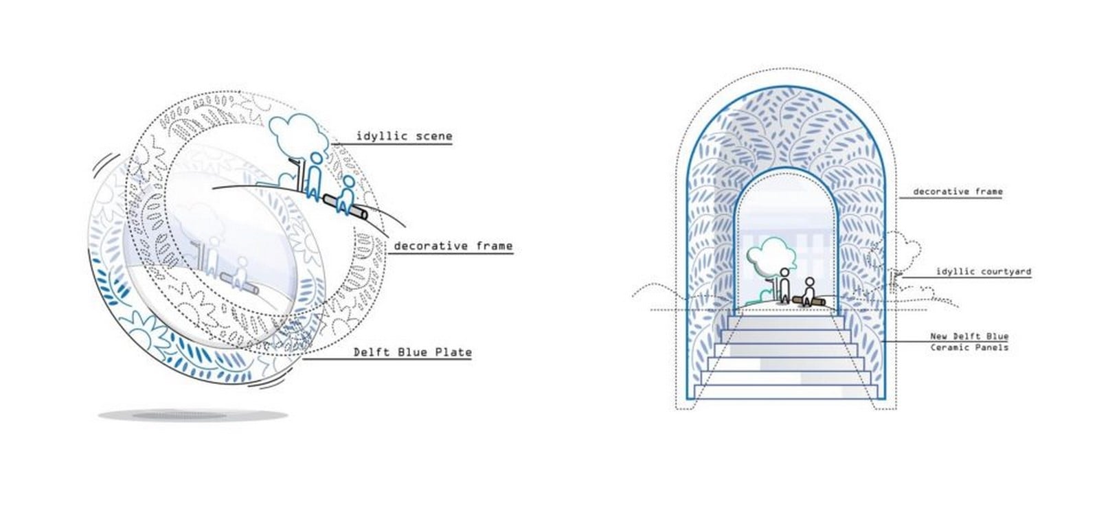 ‘New delft blue’ 3D-printed ceramic tiles by studio RAP - Sheet5