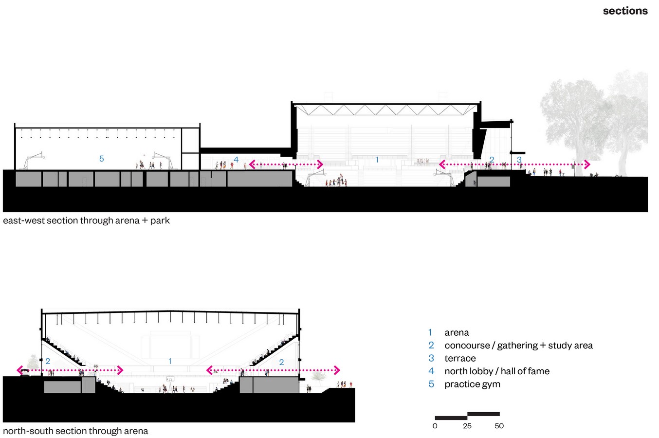 Portland State University Stott Center Renovation + Viking Pavilion by Woofter Bolch Architecture- Sheet15