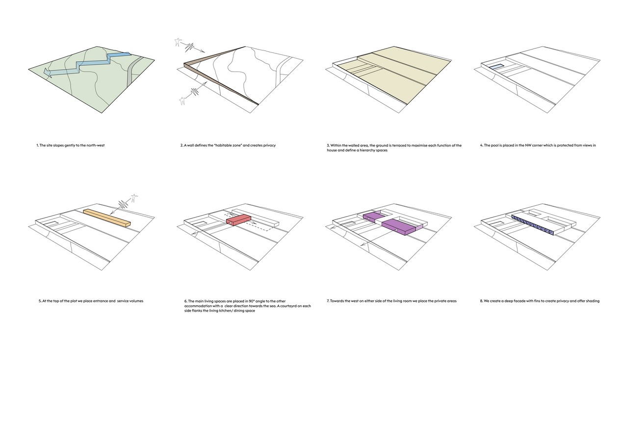 Kattegat House by Strom Architects- Sheet13