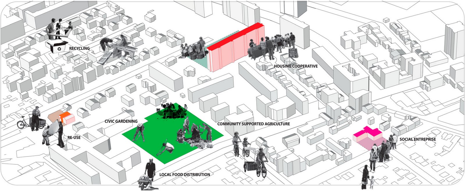 The Concept of Commoning- What architects must know - Sheet4