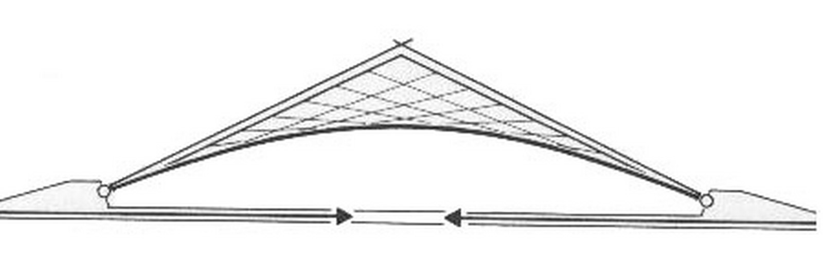 What are Hyperbolic paraboloid shells? - Sheet4